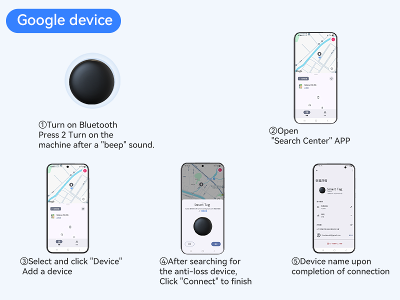 Smart Tag – E-Bike Anti-Theft Tracker